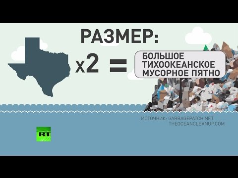 Видео: Тихоокеанский мусорный вихрь: напоминание о том, что нам нужен лучший способ борьбы с мусором. - Сеть Матадор