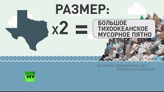 видео Мусорный остров в Тихом океане | еВода — Другой взгляд на воду