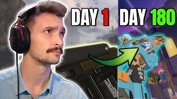 I Only Used the Sentinel for 6 Months and Finally Mastered It!