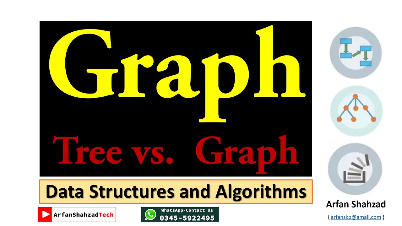 DSA (24)| Graph & Tree vs Graph| by Arfan Shahzad - YouTube