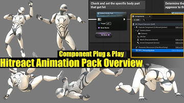 Hitreact Animation Unreal Pack Overview