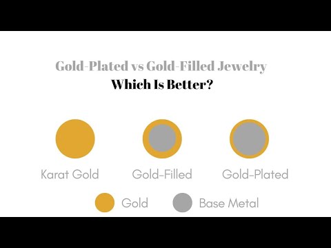 Gold-filled vs Gold-plated Jewelry: Which is Better? - YouTube