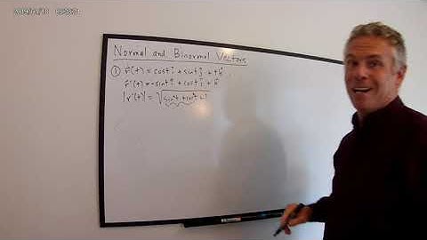 VL Math 283 9.30.2020 Unit Normal and Binormal Vectors