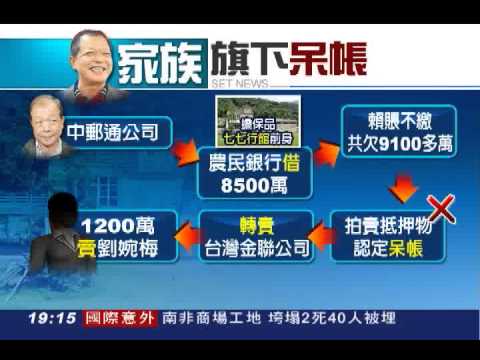 劉政池家族呆帳一堆 全民買單｜三立新聞台
