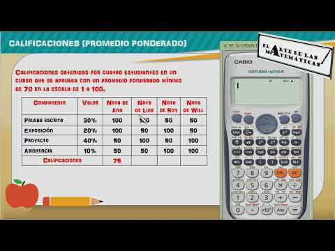 Video: Cómo Determinar La Calificación