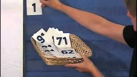 Scholastic Teaching Resources: Count to 100 Pocket Chart