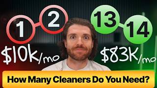 Stop Being the Only Person Who Can Hire & Train Cleaners in Your Cleaning Business
