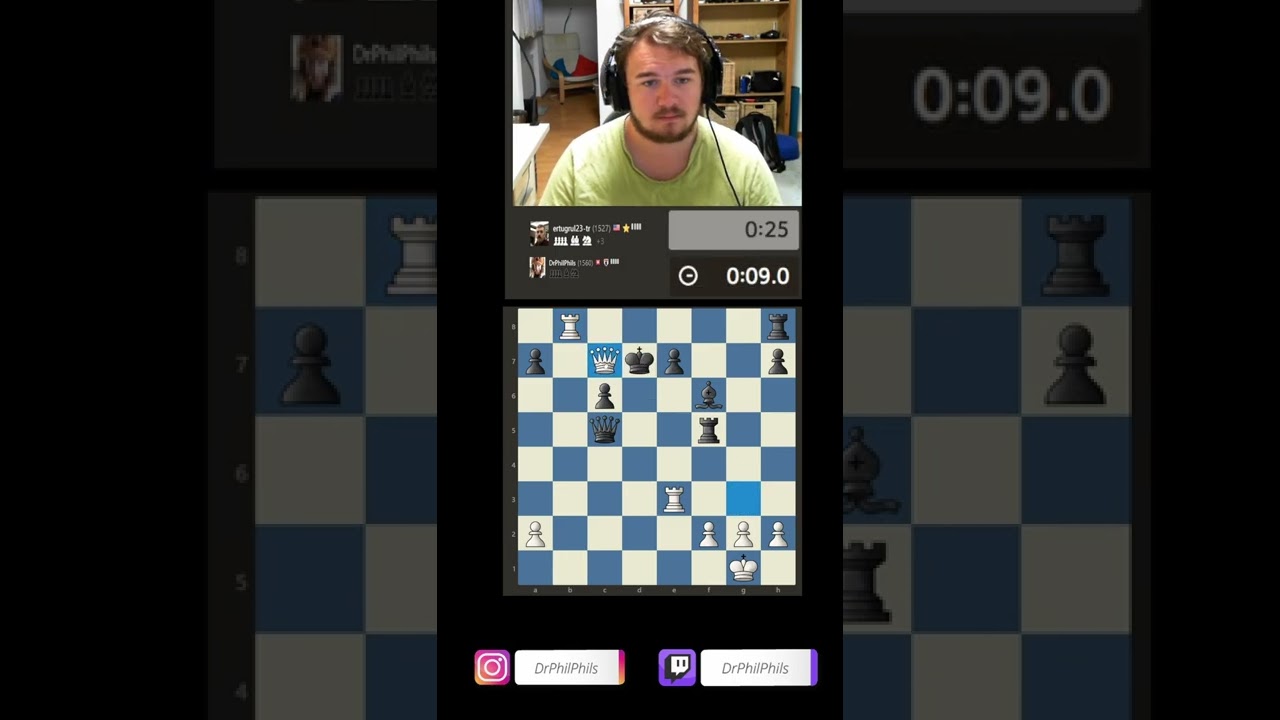 BOTEZ GAMBIT or CHECKMATE?! 