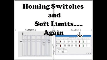 Homing Switches and Soft Limits...... Again