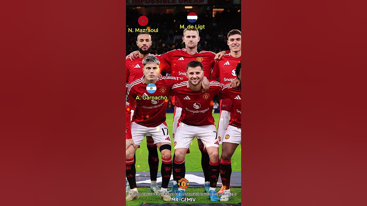 Manchester United vs Bodø/Glimt || Europa League 24/25 || Round 05 || Manchester United Squad