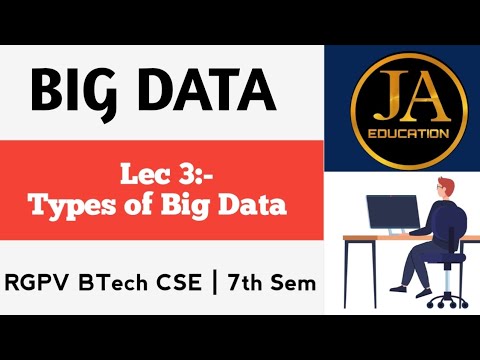 Types of Big Data | Big Data | RGPV BTech CSE | 7th Semester