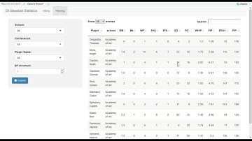 R.Frey Short Ep. 1- Shiny Web App