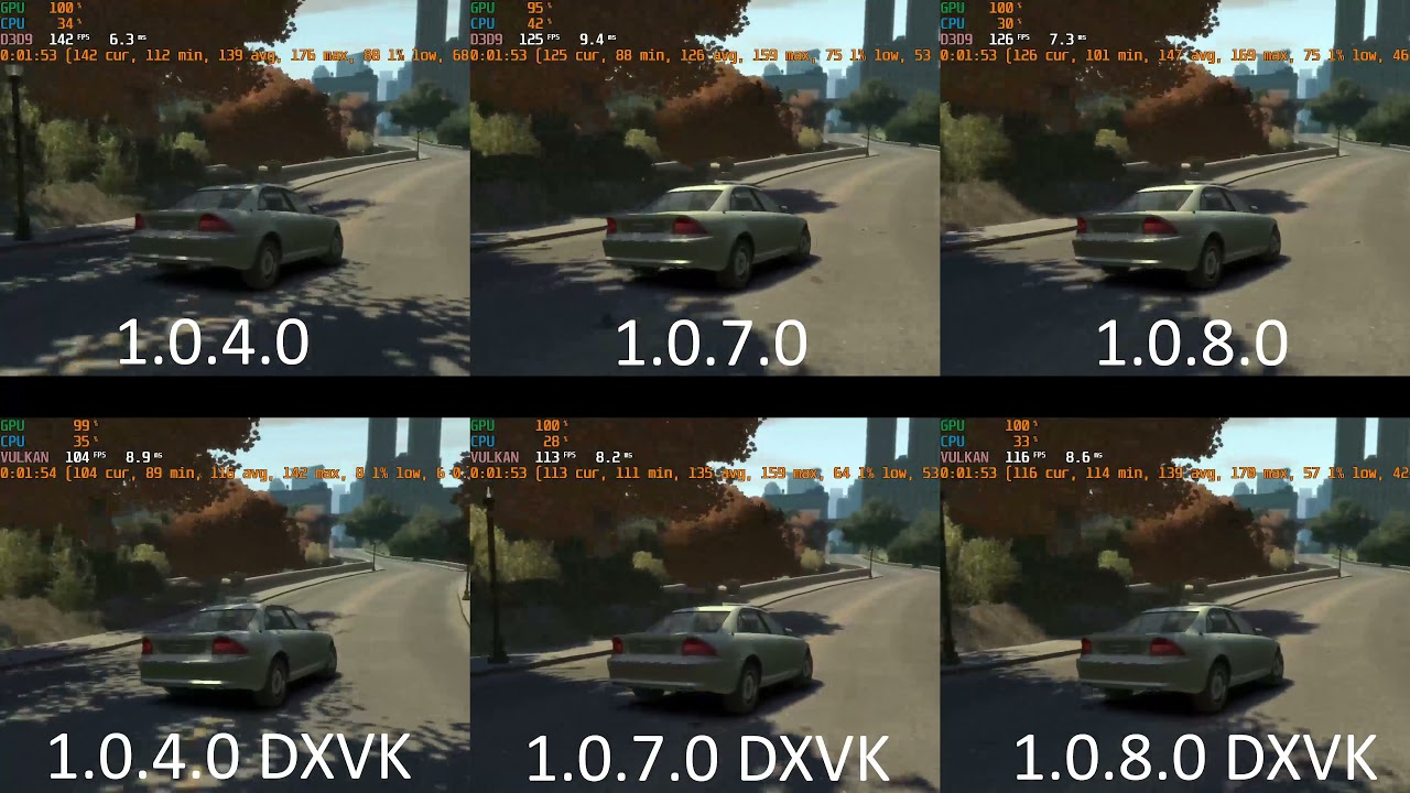 DXVK Windows Setup GTA IV Gameplay Direct3D9 vs DXVK From Stuttering to  60FPS