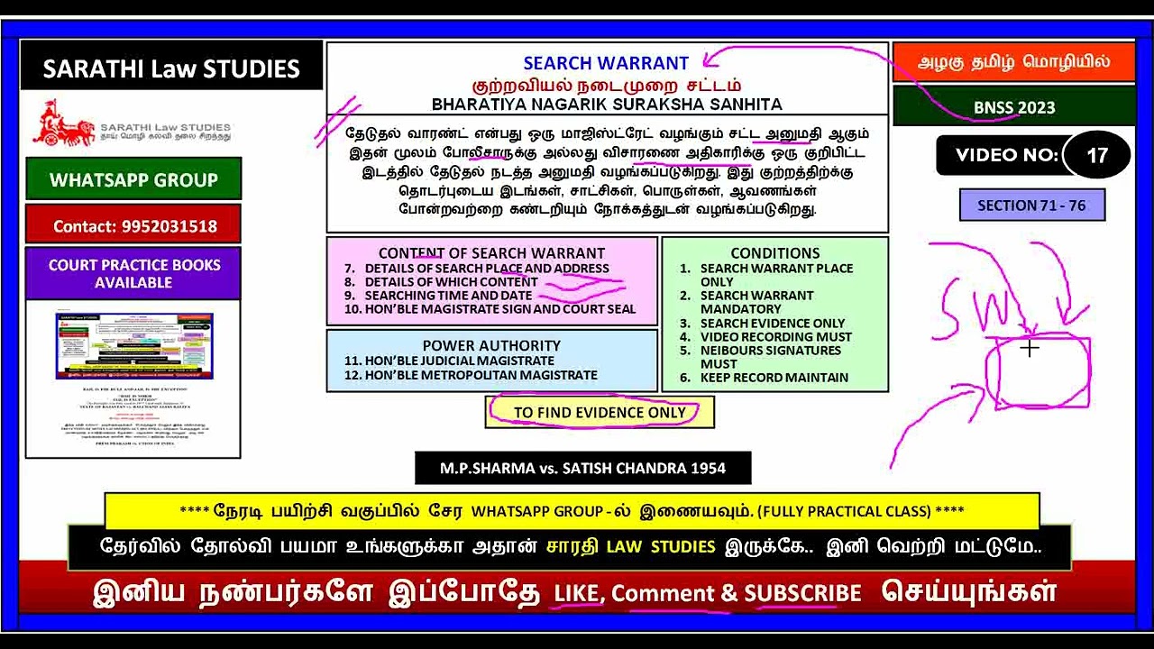BNSS | SEARCH WARRANT | M.P.SHARMA vs. SATISH CHANDRA 1954
