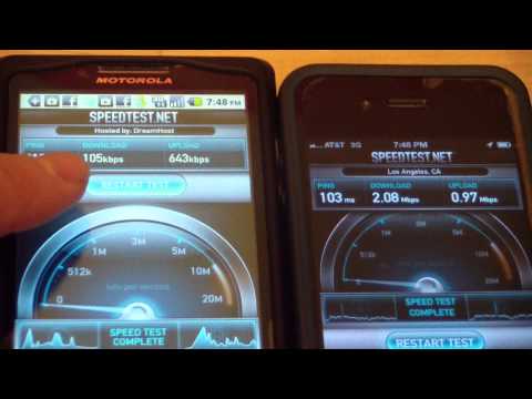 Virgin Mobile Internet Speed Test