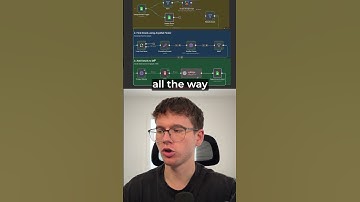 How I Built a Fully Automated Lead Gen System (n8n Tutorial)