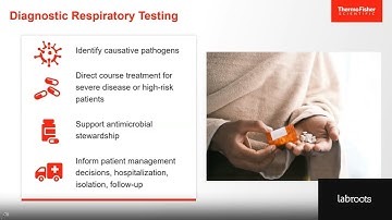 Prepare your lab for Flu Season with Multiplex PCR