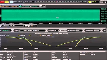Using Tailfit with the Next-Generation Infiniium User Interface