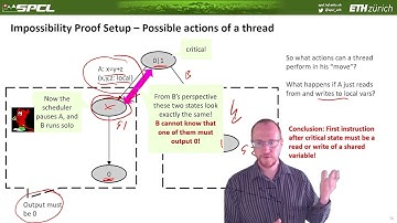 Bonus lecture: atomic registers have consensus number one (wait-free consensus impossibility proof)