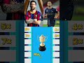 Messi vs Ronaldo 😱 | Who’s the Real Trophy King 👑🔥 #football #shots #ronaldo #messi #soccer #quiz