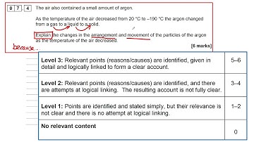 Changes of state GCSE Physics 6 mark question