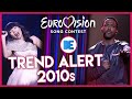 Eurovision: Yearly Trends of the 2010s