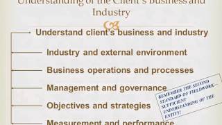 Understanding of the Client's Business & Industry