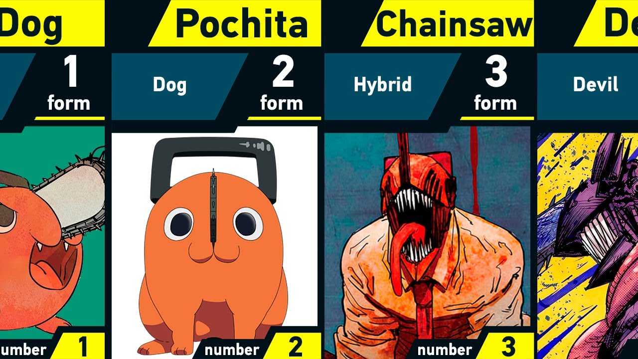 Is Pochita Dead in 'Chainsaw Man?