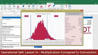 LESSON 14: MULTIPLICATION COMPARED TO CONVOLUTION