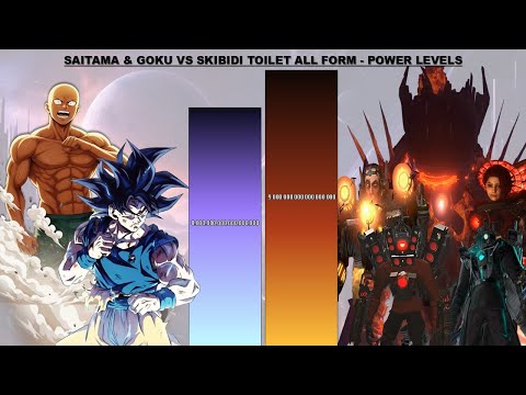 SAITAMA GOKU VS SKIBIDI TOILET ALL FORM POWER LEVELS 