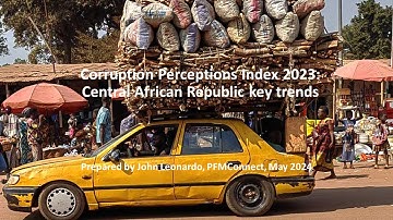 Corruption Perceptions Index 2023 Central African Republic key trends