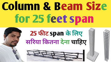 Column & beam size for 25 feet span for G+0, G+1, G+2 & G+3 storey building