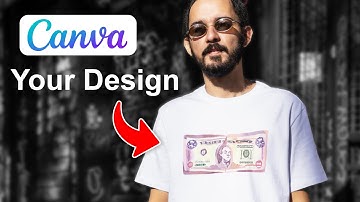 How To Create T-Shirt Mockup in Canva (Step By Step)