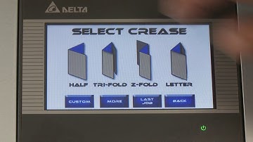 COUNT FC114 Digital Creasing, Numbering & Perforating Machine