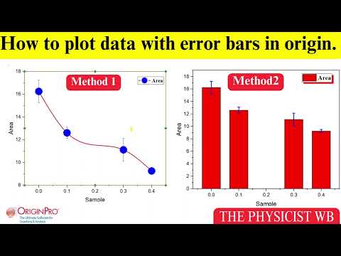 How to plot data with error bars in origin