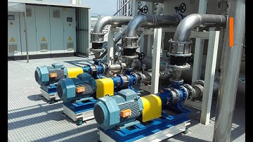 Presentation Smart Motor Sensor.