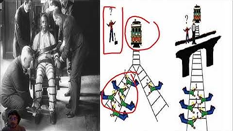 CTHINK VIDEO LECTURE 2: PART 4