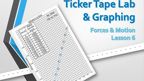 Science 10 FM Lesson 6 Ticker Tape Lab