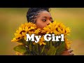 Afrobeat Instrumental 2024 Burna Boy Ft Rema Type Beat "My Girl" Afrobeat Type Beat