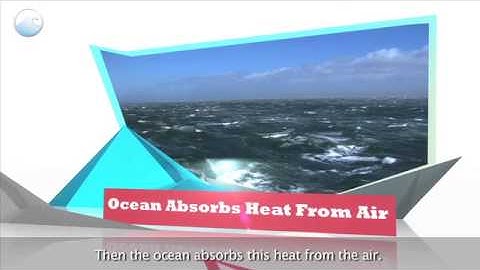 NOAA Ocean Today: The Role of Ice in the Ocean, PART 1 of 3: What is Sea Ice & Why Is it Shrinking?