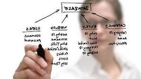 How to Run HP Vertica Database Designer(DBD)