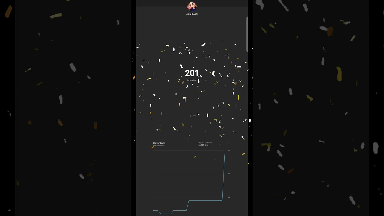 200 Subscriber Complete ❤️🥺 || Support us guys || Akku & Abhi 