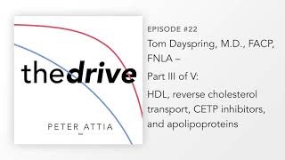 #22 – Tom Dayspring Part III of V: reverse cholesterol transport, CETP inhibitors, & apolipoproteins