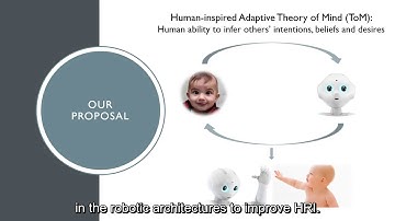 From Psychological Intention Recognition Theories to Adaptive Theory of Mind for Robots: ...