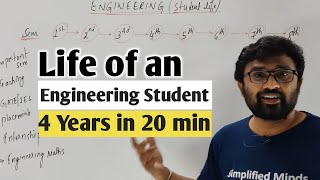 Know these...before Starting Engineering !! | Engineering in Karnataka