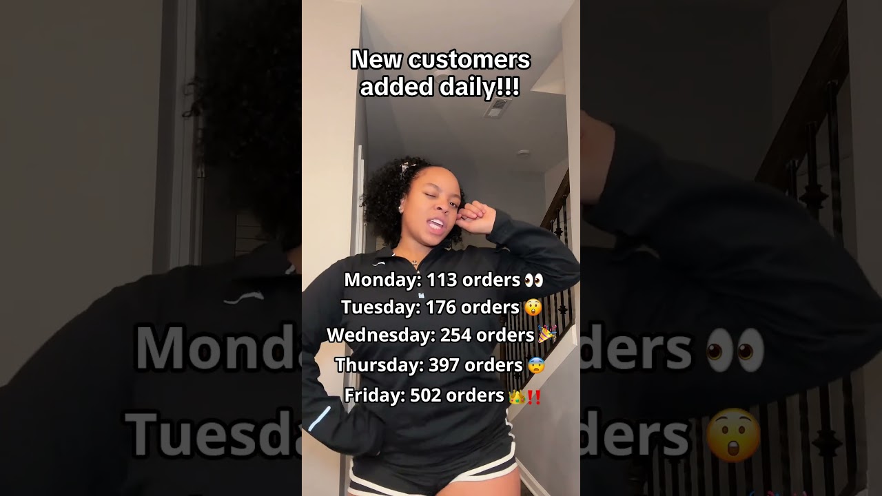 Beautiful Ads, No Sales? 📉 AI Insights Fixed ROI in 7 Days 🚀