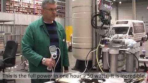 CZ: Nanotechnology for Superwater