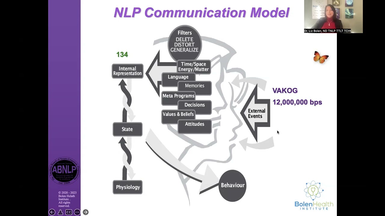 How the brain filters sensory information to create your own reality