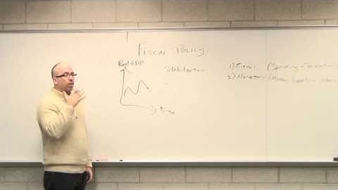 NEIU ECON Lecture Series 9 (Part 1): Fiscal Policy
