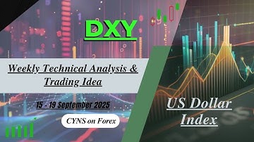 DXY | US Dollar Index Weekly Technical Analysis for 15 - 19 September 2025 by CYNS on Forex